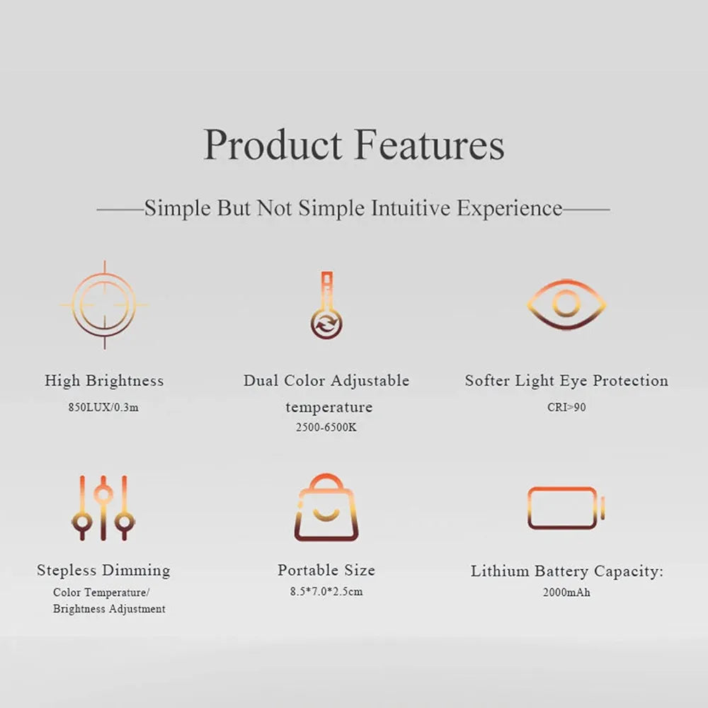 Pocket Lámpara Recargable